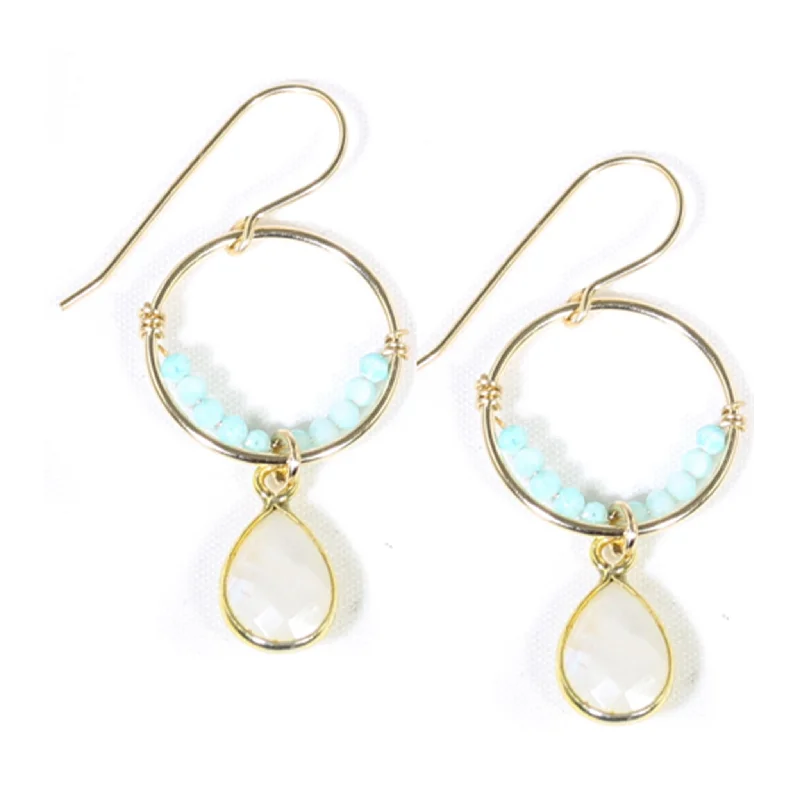 Amazonite & Moonstone